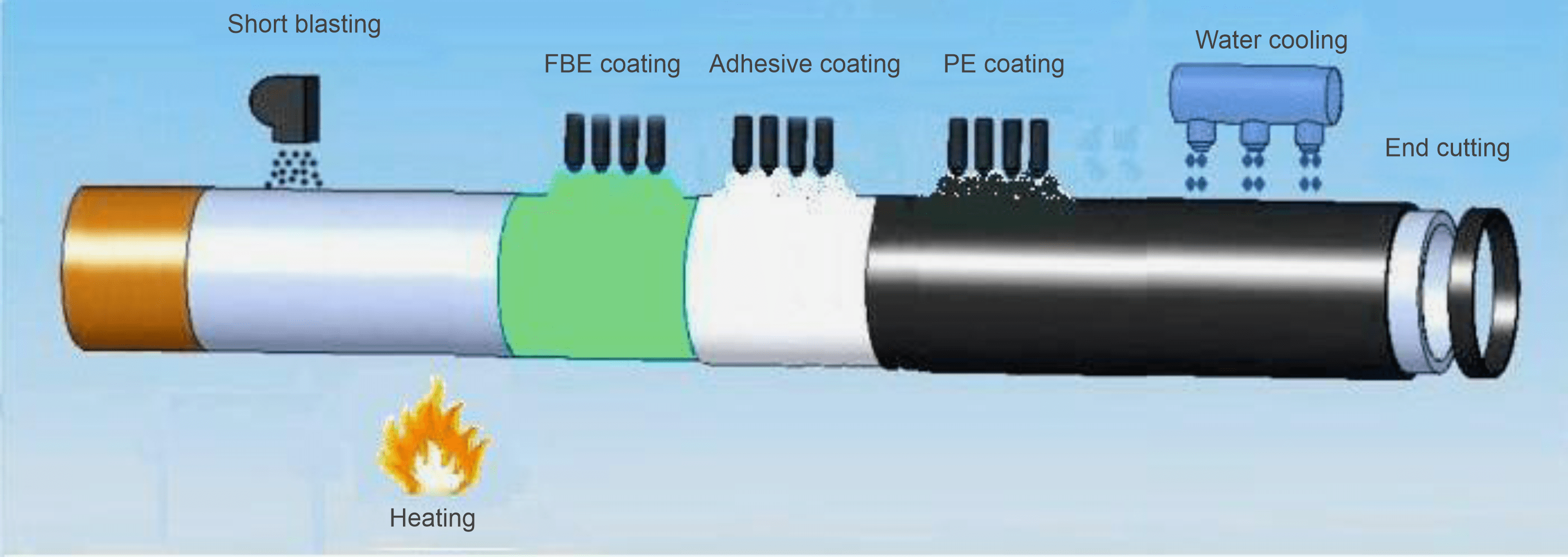 LPE-IMAGE-3-min.png